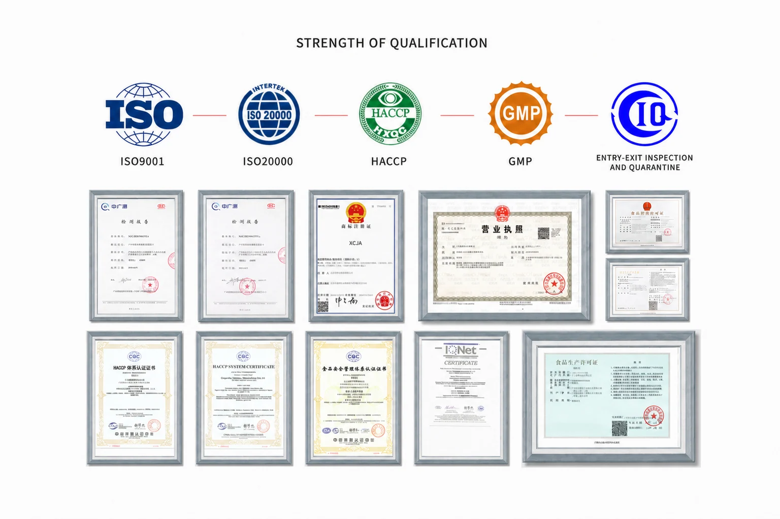 Supplied qualification document board for original-document verification